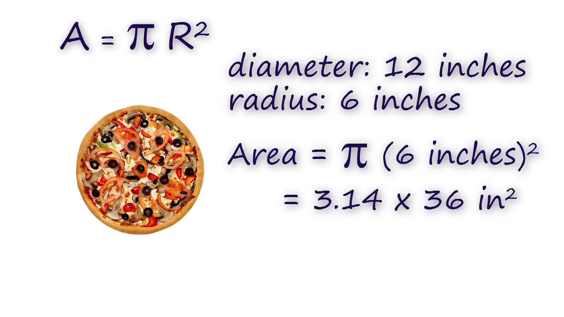 Thumbnail image for What is Pi (March 14th is Pi Day)